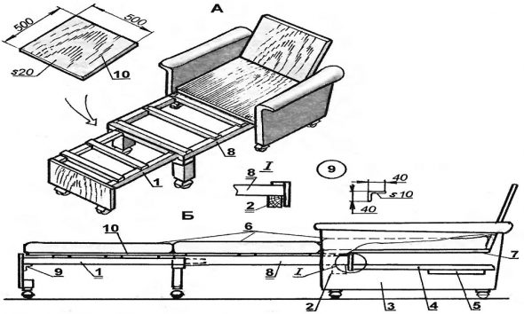 Мягкое кресло своими руками – пошаговая инструкция от мебельных гуру