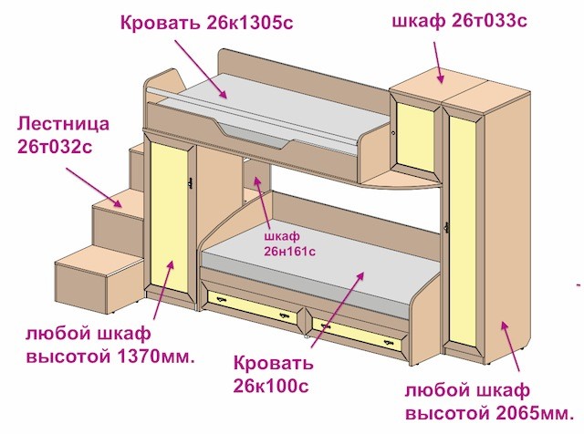 Двухъярусная кровать из дсп чертежи с размерами