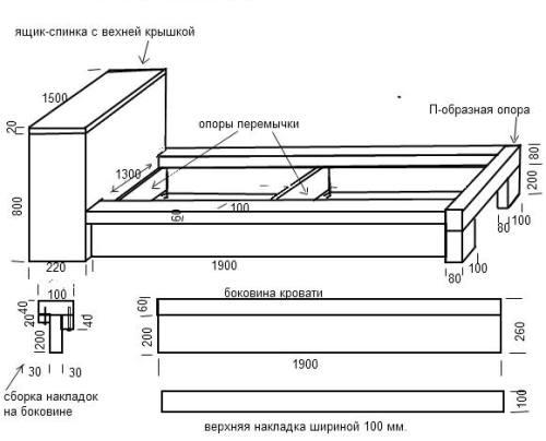 От души! Кровать из бруса своими руками для друзей